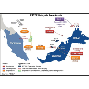 La plus grande découverte de gaz à ce jour dans les eaux malaisiennes